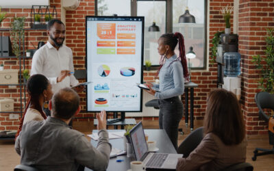 Entrepreneuriat vs E-entrepreneuriat (E-business)